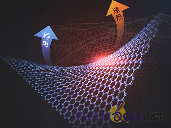 （微信公眾號）上新三款產(chǎn)品，源蔻用“研發(fā)”打造“差異化競爭優(yōu)勢”