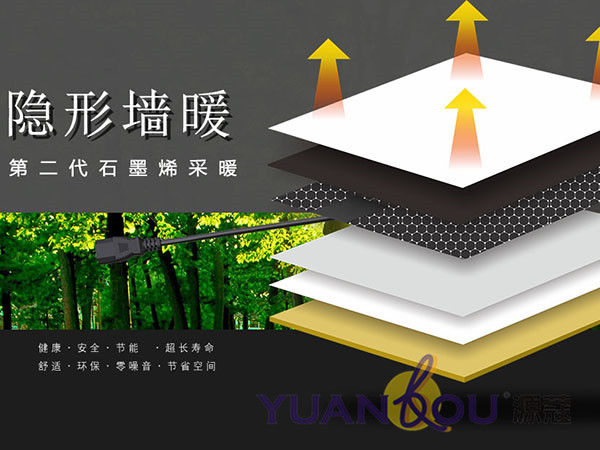 （微信公眾號(hào)）新時(shí)代采暖——源蔻石墨烯隱形墻暖系統(tǒng)，讓南北方冬季生活更有品質(zhì)！